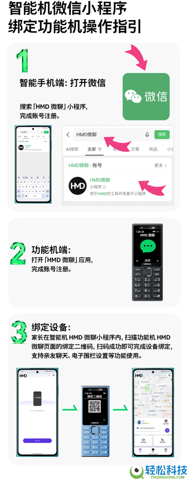 诺基亚倏忽上新,首款微聊手机诺基亚200 4G发布:能连微信视频通话 到手199元