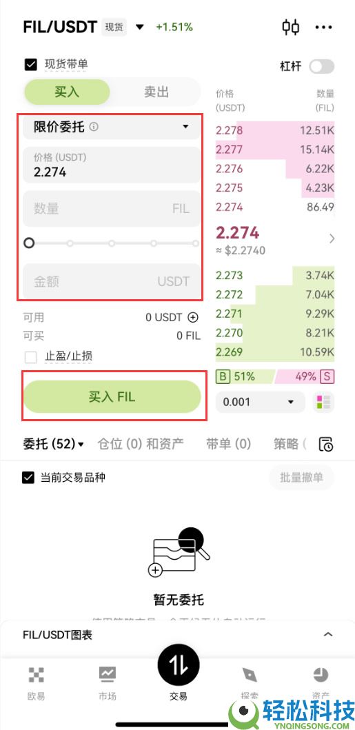 Filecoin（FIL）币是什么？怎么买？FIL价格预测2025-2030年