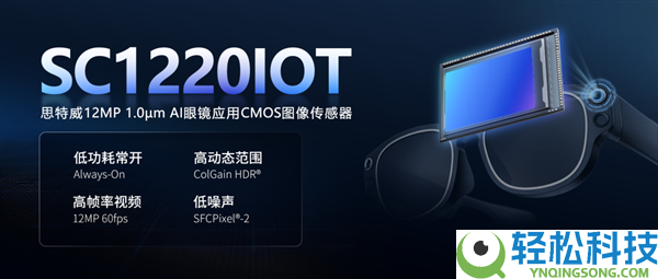 思特威SC1220IOT发布：1200万像素AI眼镜传感器 支撑低功耗常开
