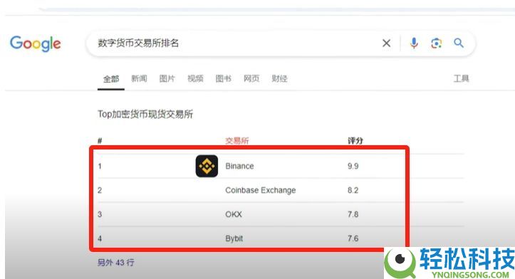 欧易OKX交易所APP新手安装注册使用教程（欧易APP最新版下载）