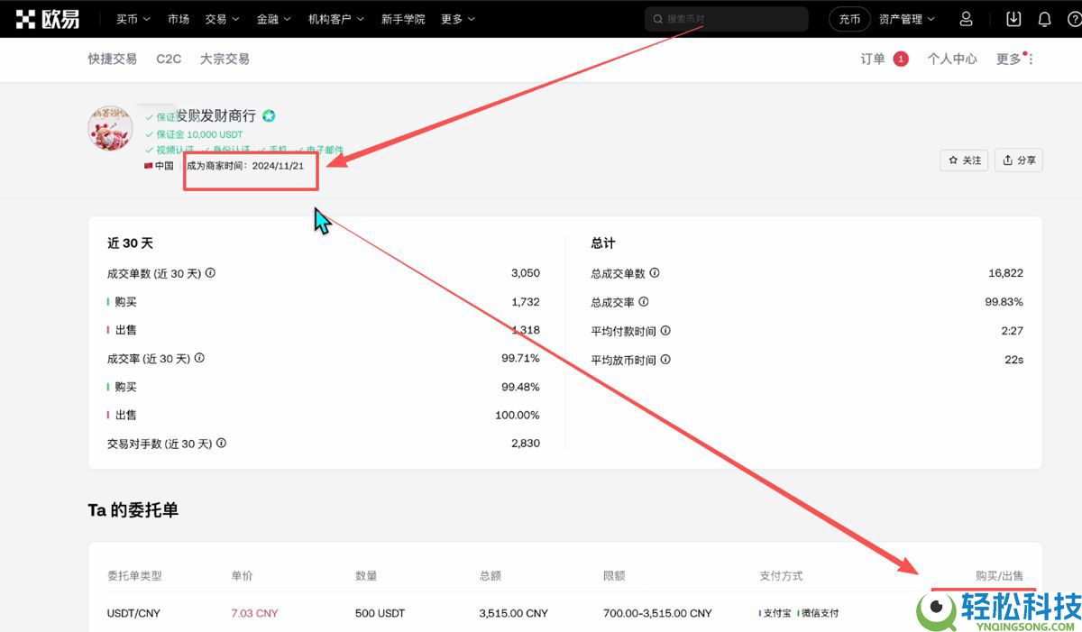 欧易网页版操作指南(附欧易官网+官方APP下载教程)
