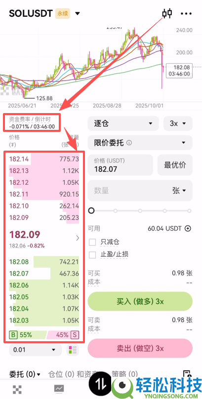 欧易网页版操作指南(附欧易官网+官方APP下载教程)
