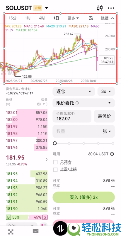 欧易网页版操作指南(附欧易官网+官方APP下载教程)