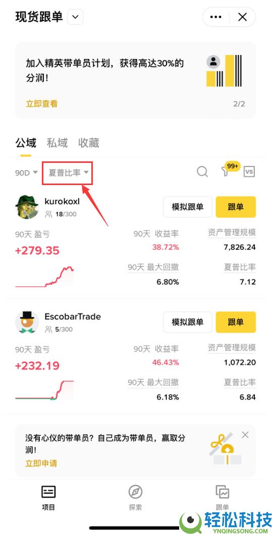 2025币安跟单交易完整指南:优势,风险,带单员挑选与实战技巧