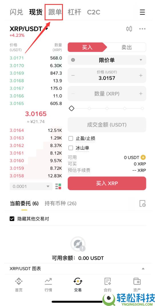 2025币安跟单交易完整指南:优势,风险,带单员挑选与实战技巧