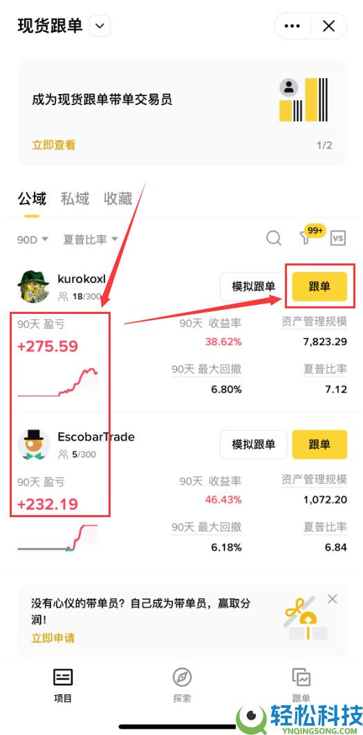 2025币安跟单交易完整指南:优势,风险,带单员挑选与实战技巧