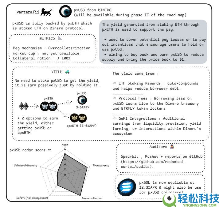 脱锚、漏洞、监管、波动，稳定币真的“稳”吗？