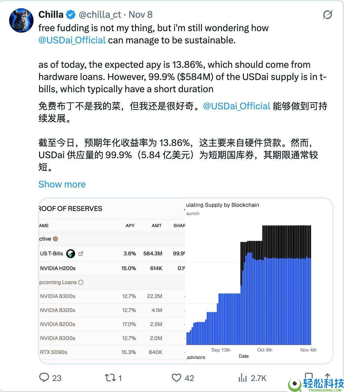 脱锚、漏洞、监管、波动，稳定币真的“稳”吗？
