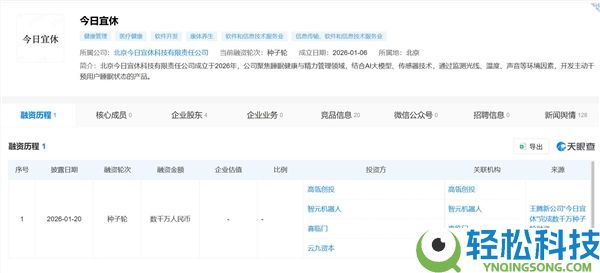 王腾官宣本日宜休品牌名ISHO：过段时候会内测 第一个小里程碑