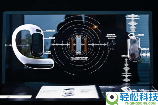 韶音携开放式滤噪新物种OpenFit Pro,重磅表态AWE2026