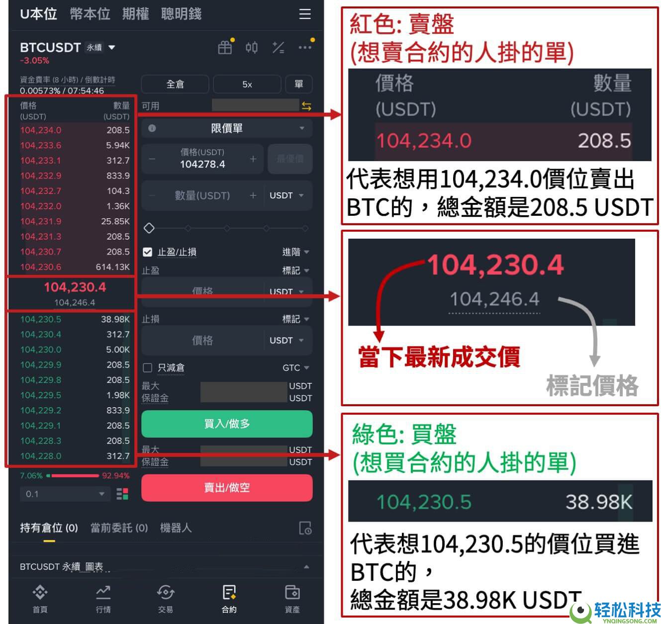 币安PC电脑版新手用户使用教程（官网+APP下载）