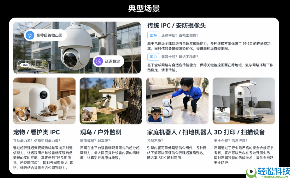 声网AWE2026大放异彩：RTC与对话式AI融会,引领硬件交互新变更