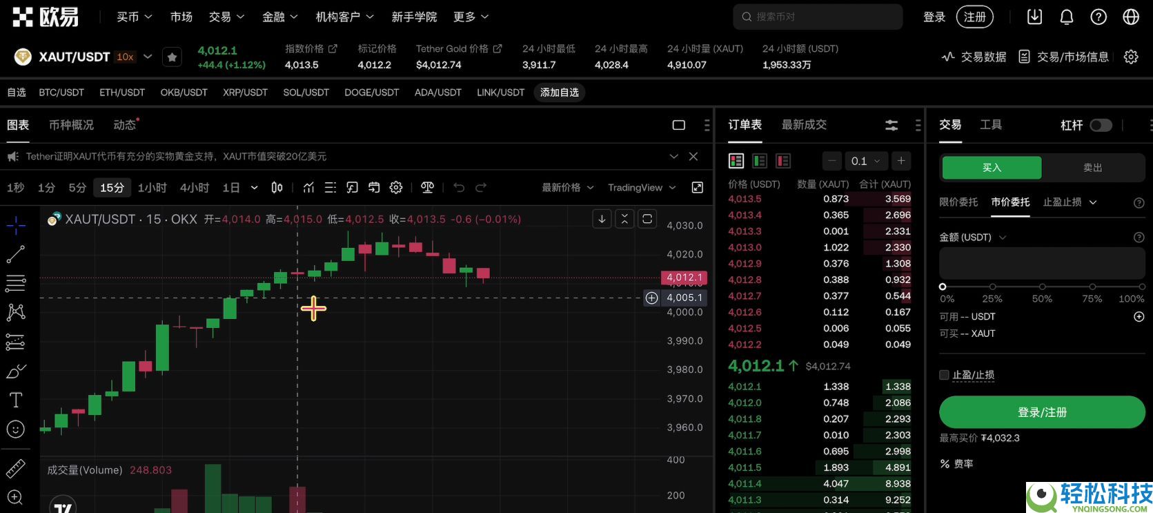 欧易OKX购买黄金RWA代币完整操作指南