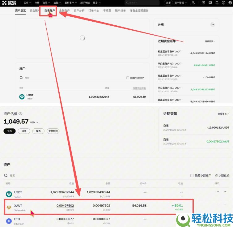欧易OKX购买黄金RWA代币完整操作指南