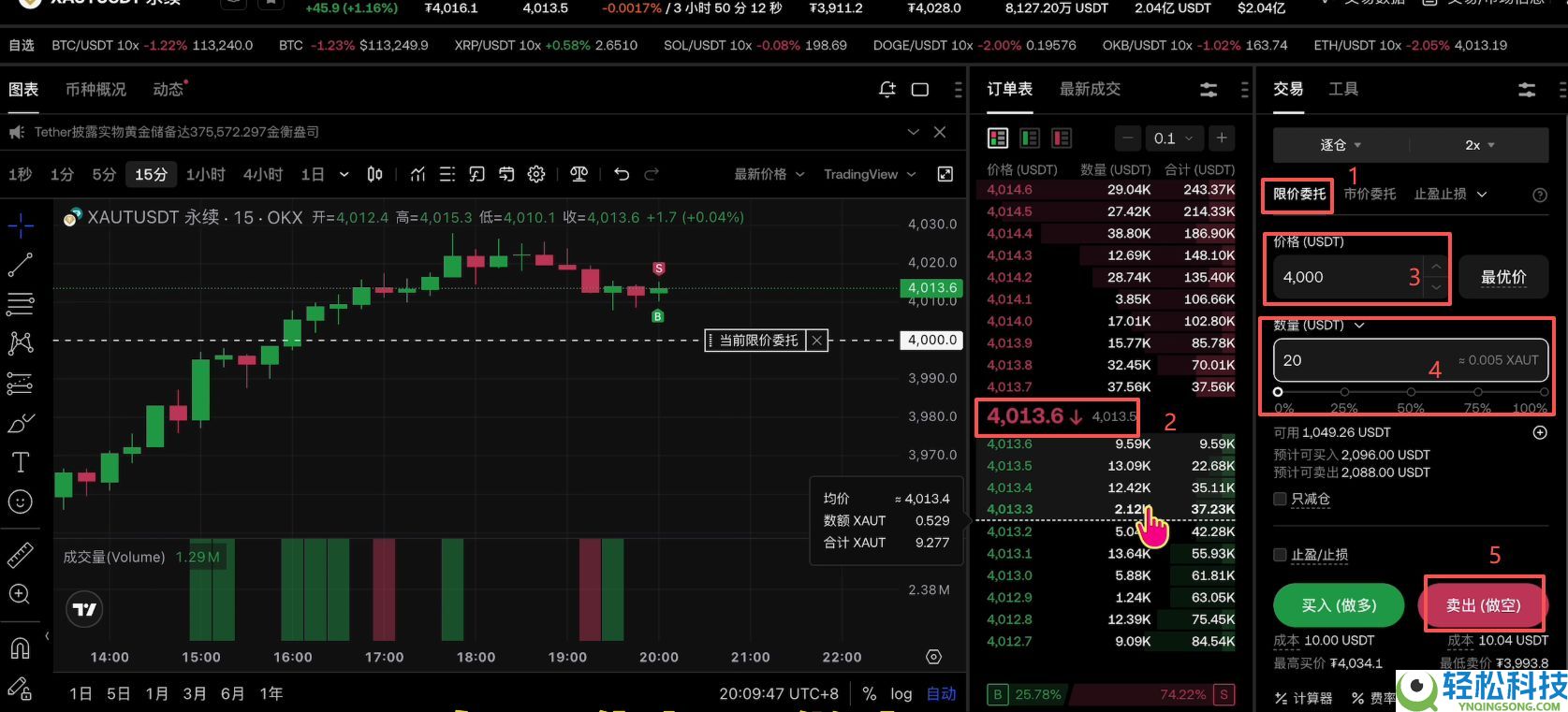 欧易OKX购买黄金RWA代币完整操作指南