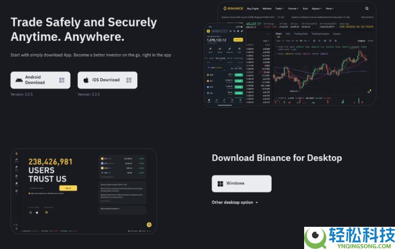 BingX vs 币安Binance:哪个交易所更适合你?产品服务,手续费,安全性对比