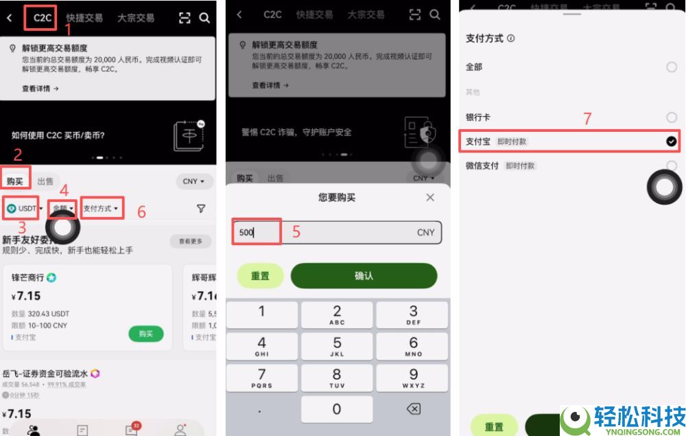 国内如何购买和出售USDT？欧易购买和出售USDT的具体操作流程