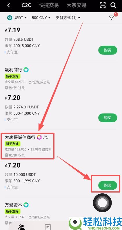 国内如何购买和出售USDT？欧易购买和出售USDT的具体操作流程