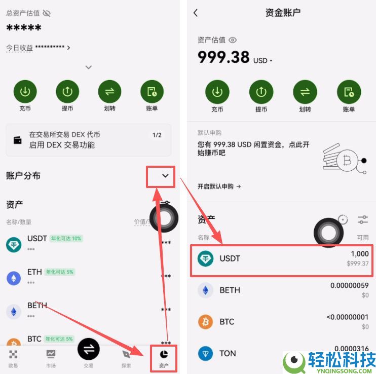 国内如何购买和出售USDT？欧易购买和出售USDT的具体操作流程