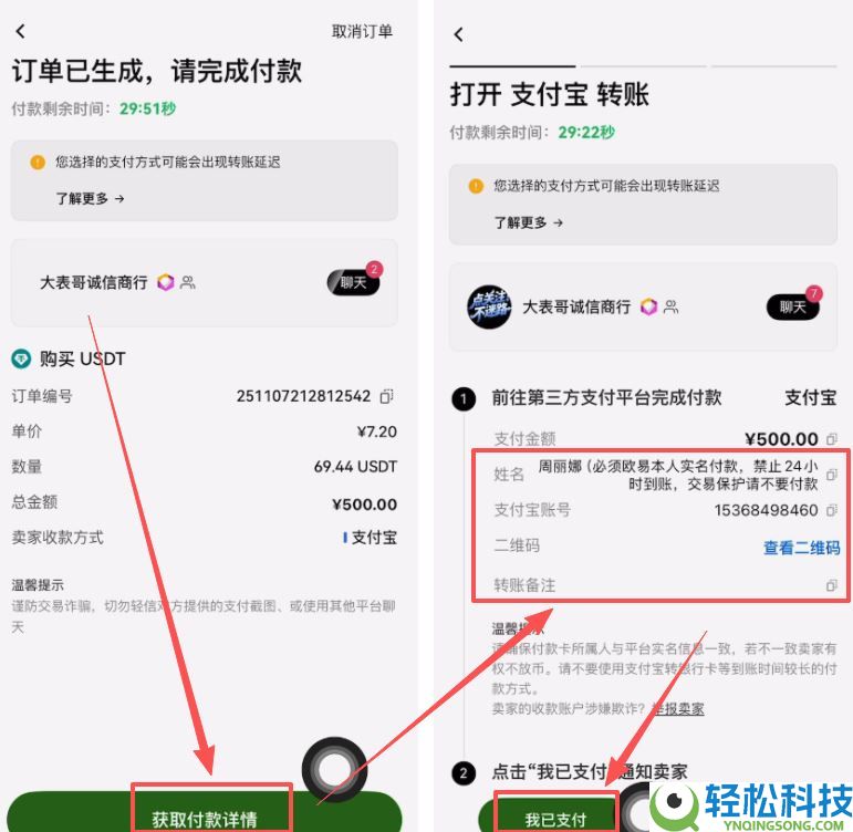 国内如何购买和出售USDT？欧易购买和出售USDT的具体操作流程