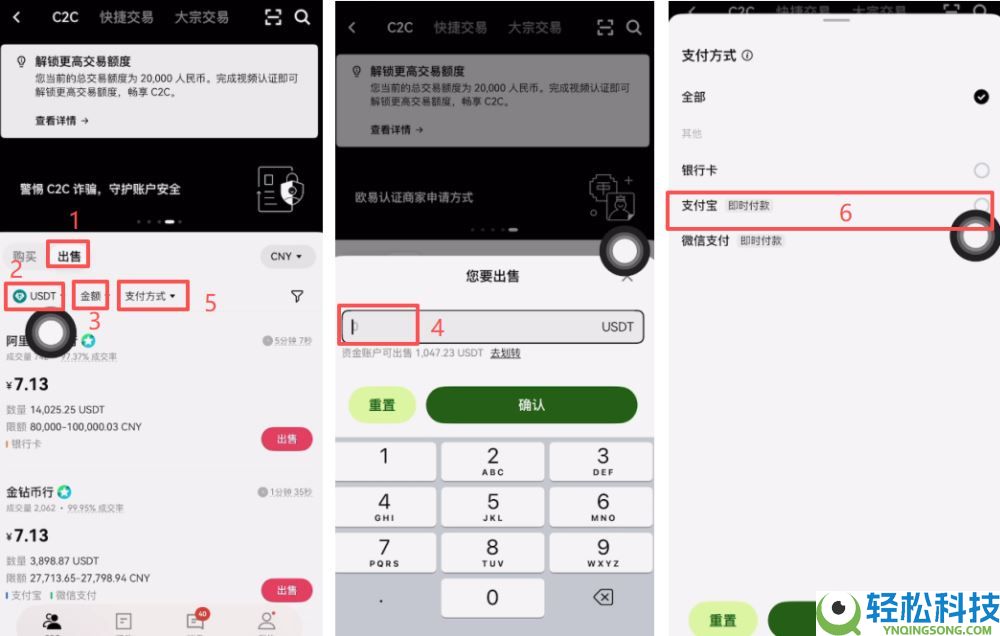 国内如何购买和出售USDT？欧易购买和出售USDT的具体操作流程