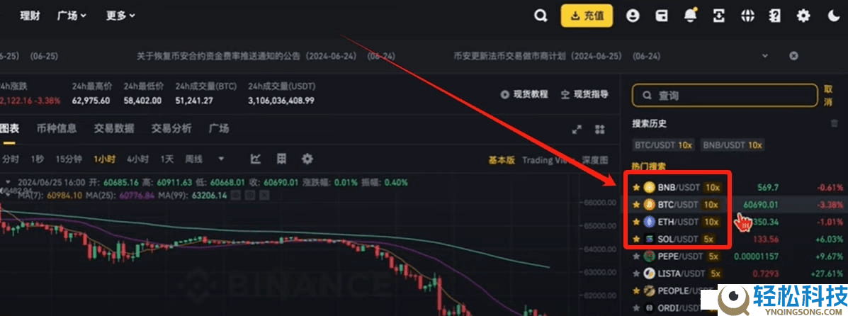 币圈小白如何使用币安交易所（2026最新）？附币安官网+官方APP下载