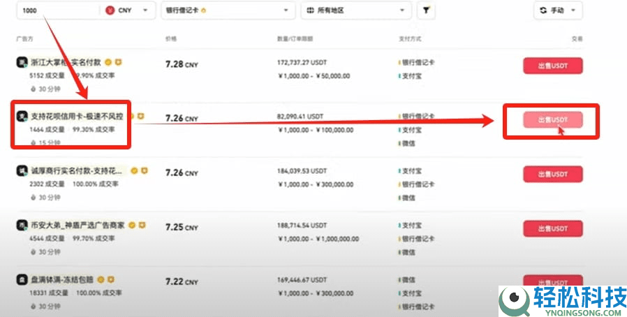 币圈小白如何使用币安交易所（2026最新）？附币安官网+官方APP下载