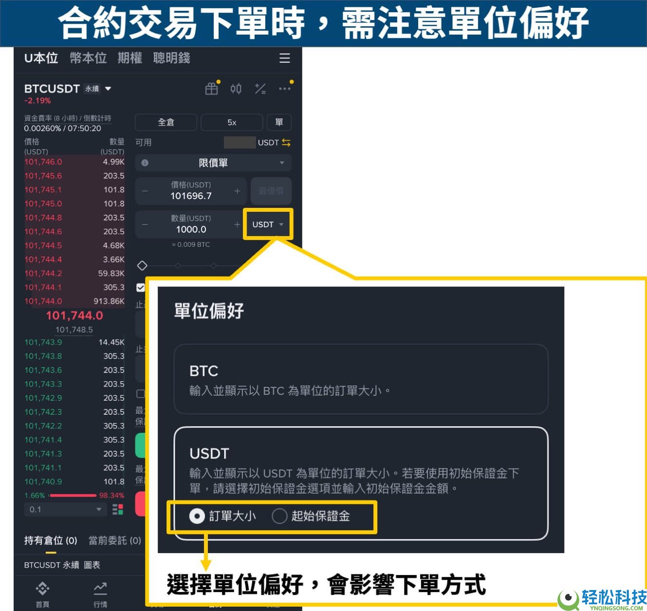 币圈小白如何使用币安交易所（2026最新）？附币安官网+官方APP下载