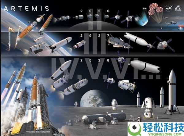 重返月球,美国设计推动4月实行载人绕月飞翔使命