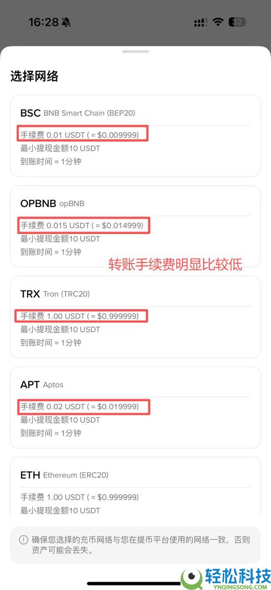 BSC币安智能链是什么？有哪些特色与项目？跟BEP20关联？