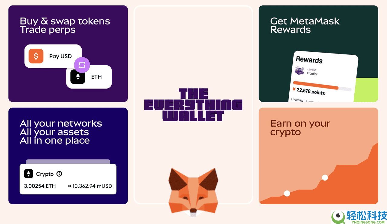 如何将 Uniswap (UNI) 连接到 MetaMask？图文步骤指南
