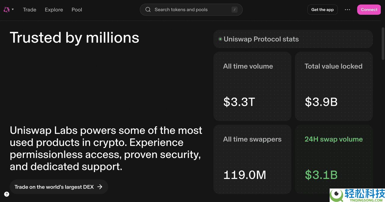 如何将 Uniswap (UNI) 连接到 MetaMask？图文步骤指南