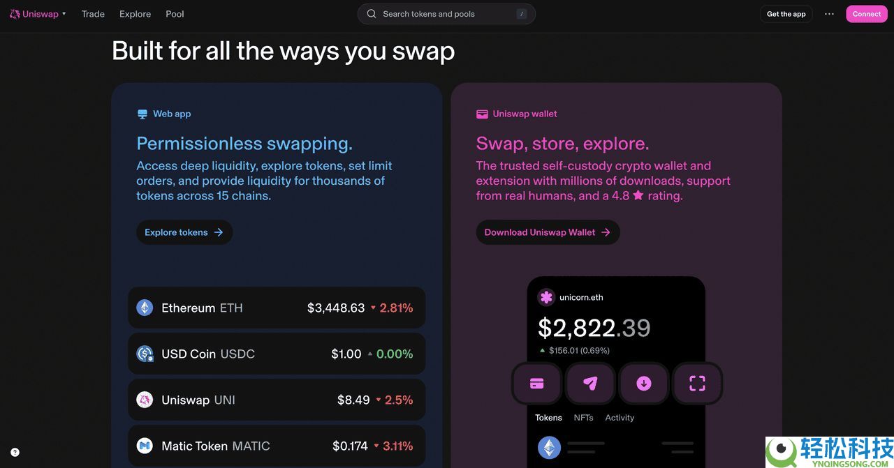 如何将 Uniswap (UNI) 连接到 MetaMask？图文步骤指南