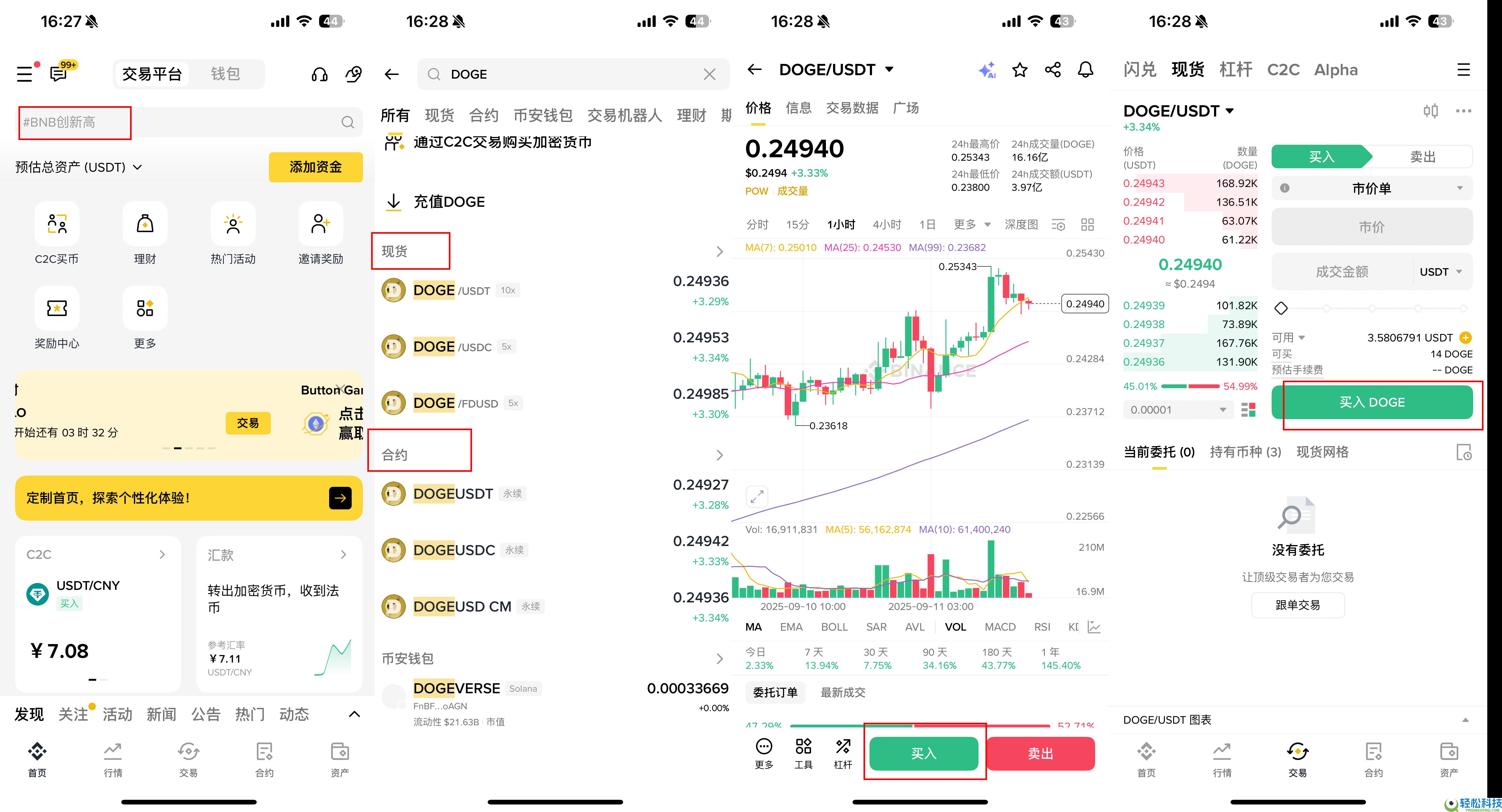 什么是DOGE币？怎么买？DOGE价格预测2025-2040年