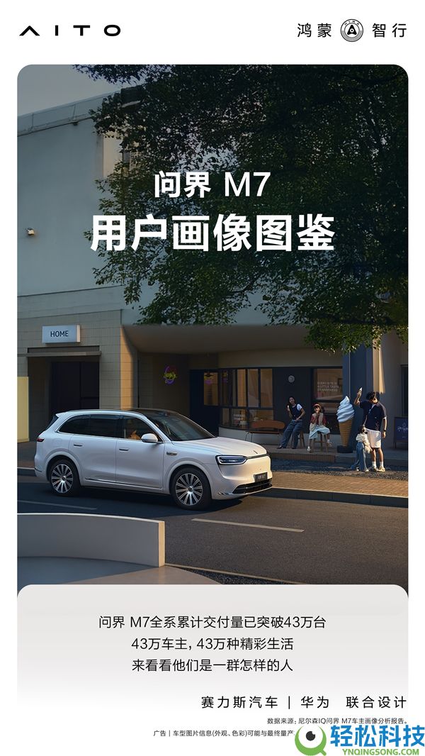 累计交付43万辆 官方发布问界M7用户画像：90后成肯定主力