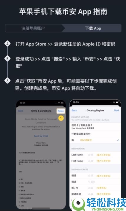 2025年币安交易所评测：功能、费率、优势全方位剖析
