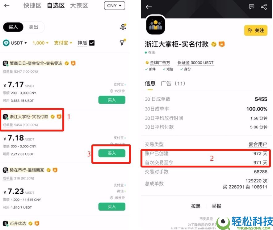 2025年币安交易所评测：功能、费率、优势全方位剖析