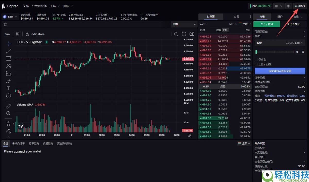 Lighter会是下个Aster吗？何时进行TGE？现在参与是否来得及？
