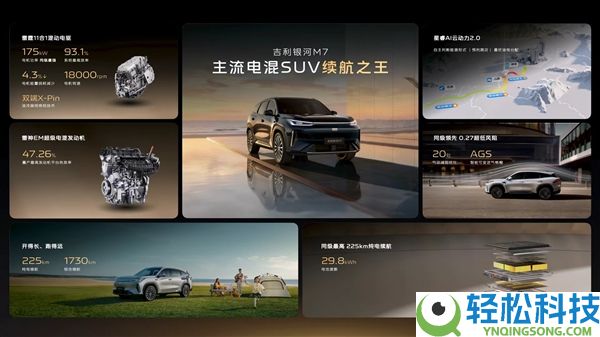 满油满电续航超1700km 银河M7官宣,吉祥下一款爆款预定了