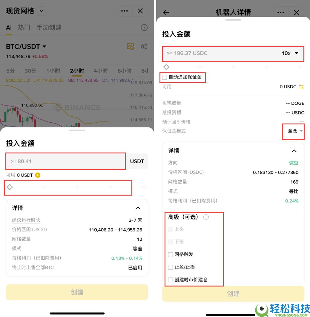 网格交易是什么?开越多越好吗?网格交易的优缺点,操作技巧与策略教学
