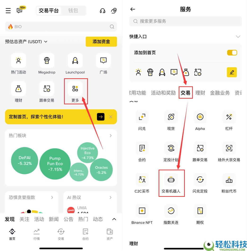 网格交易是什么?开越多越好吗?网格交易的优缺点,操作技巧与策略教学