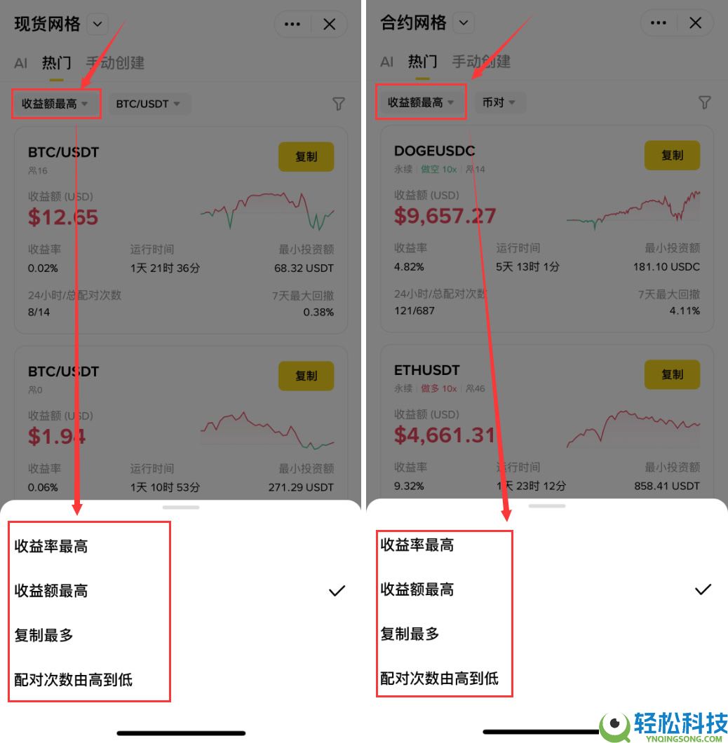 网格交易是什么?开越多越好吗?网格交易的优缺点,操作技巧与策略教学