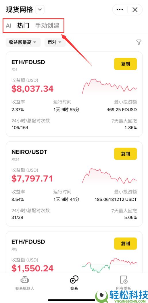 网格交易是什么?开越多越好吗?网格交易的优缺点,操作技巧与策略教学