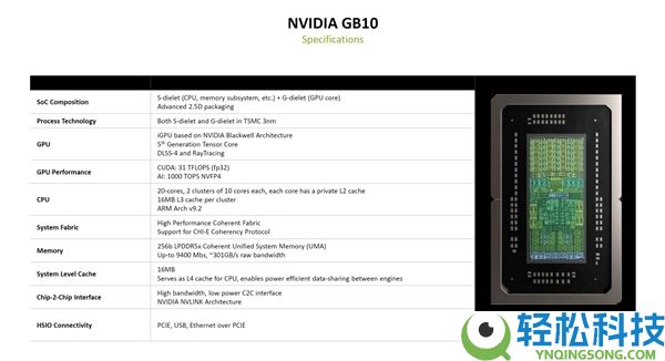 游戏玩家别等 NVIDIA下周也没RTX 50 Super显卡：超等CPU倒是可期