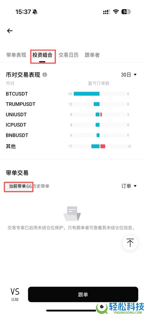 Bitget跟单怎么赚钱？一文图解Bitget跟单方式与交易员挑选策略
