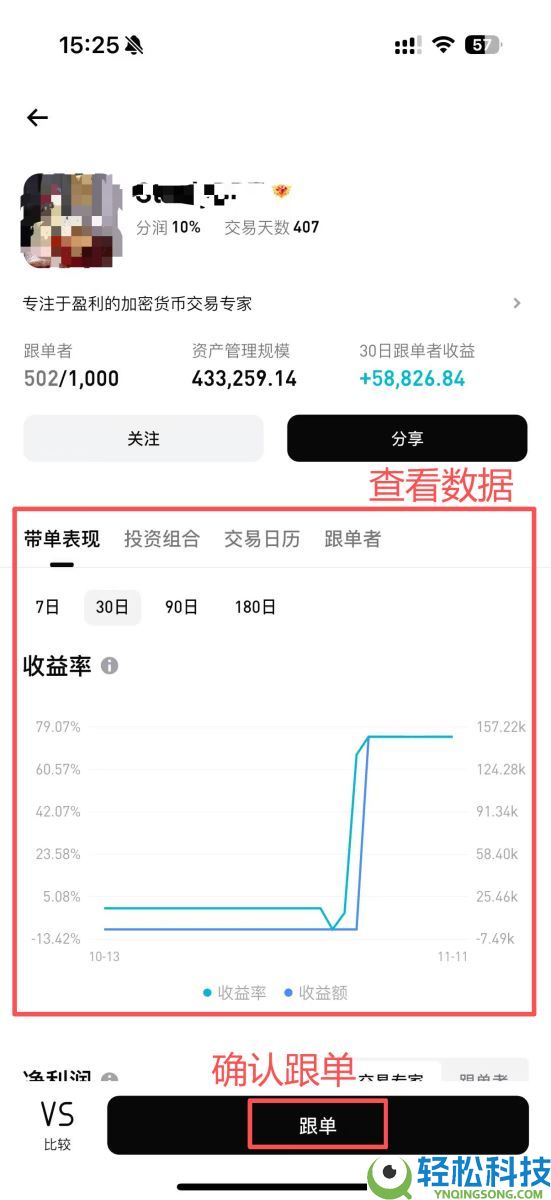 Bitget跟单怎么赚钱？一文图解Bitget跟单方式与交易员挑选策略