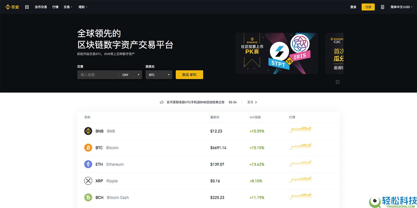 国内使用最多最好用的加密货币交易所(2026权威排名)
