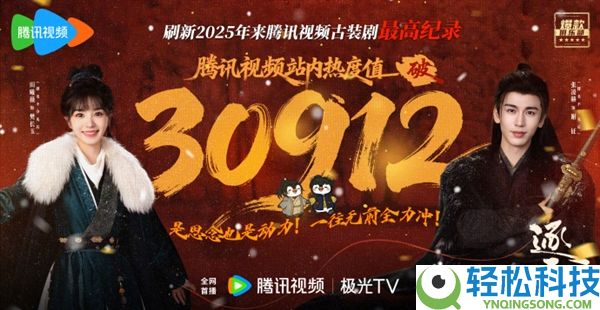 《逐玉》腾讯视频热度破30912 刷新2025年来古装剧最高记载